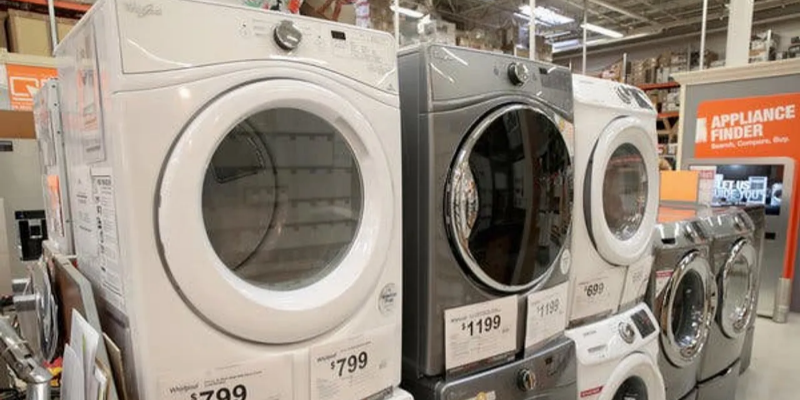 Washing Machine Market